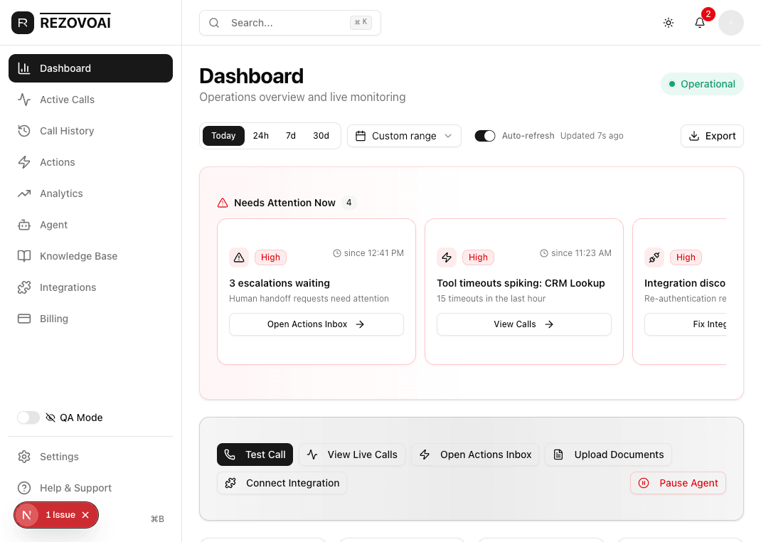 Rezovo AI dashboard demo